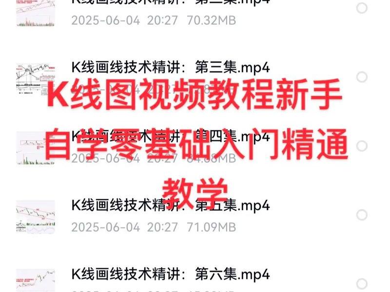 html教学入门零基础谁的课好；html零基础入门教学视频