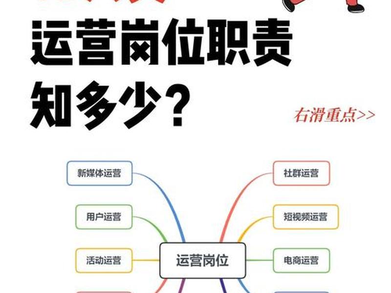 seo岗位做什么的、seo岗位做什么的啊
