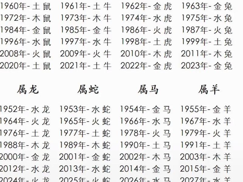 1980年属什么生肖今年多少岁、1980年属什么生肖今年几岁 1980年属什么生肖今年多少岁、1980年属什么生肖今年几岁