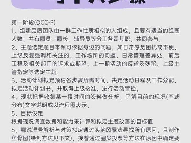 qc模板是什么 - qc模式是什么意思 qc模板是什么 - qc模式是什么意思