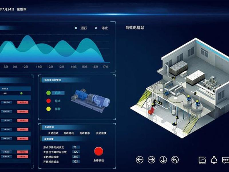 scrm软件开发、scada软件开发 scrm软件开发、scada软件开发