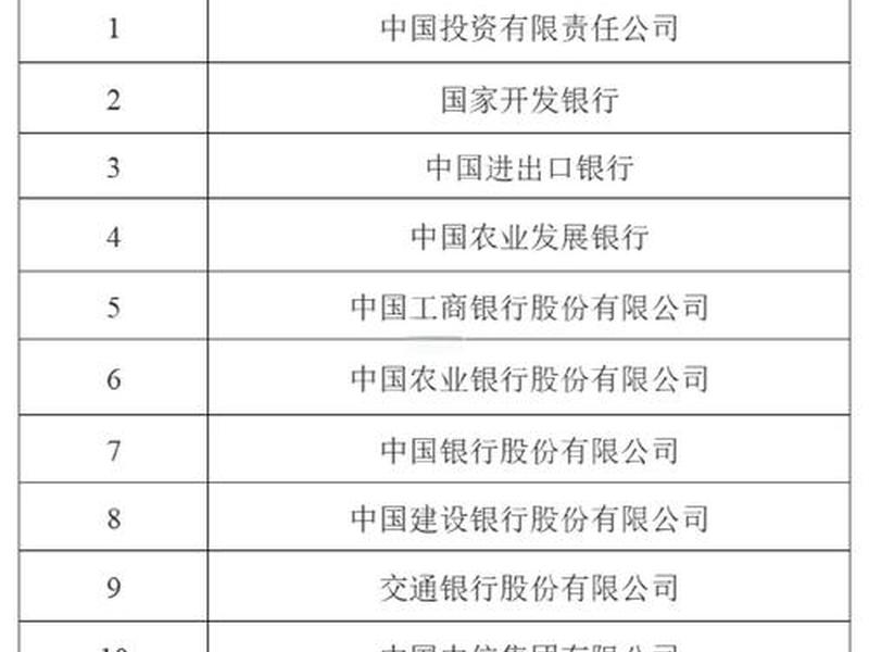 114黄页企业名录 - [企业名录_企业黄页_公司库]