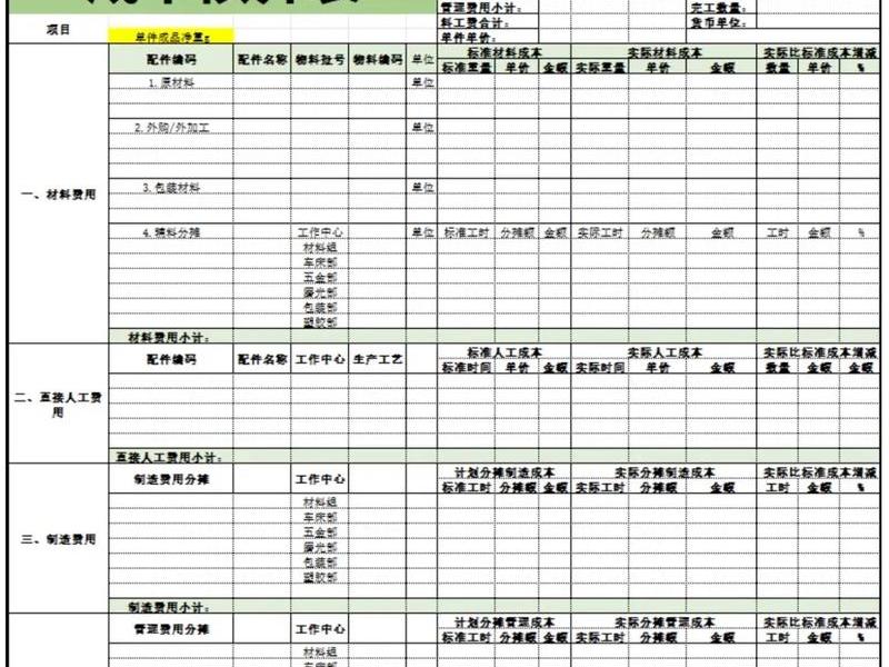 cms网站模板成本、cms网站模板成本怎么算 cms网站模板成本、cms网站模板成本怎么算