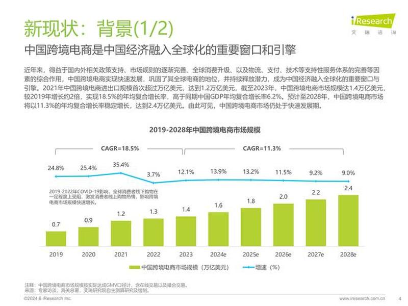 2021网站的发展趋势 2021网站的发展趋势有哪些 2021网站的发展趋势 2021网站的发展趋势有哪些