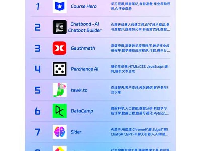 app制作工具平台 app制作工具平台哪个好