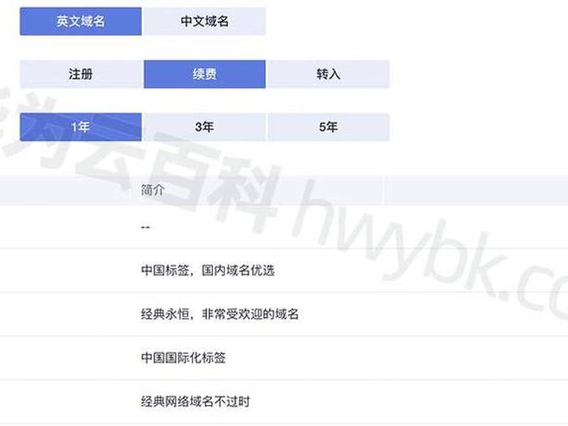 com域名价格一览表、com域名价格一览表官网 com域名价格一览表、com域名价格一览表官网