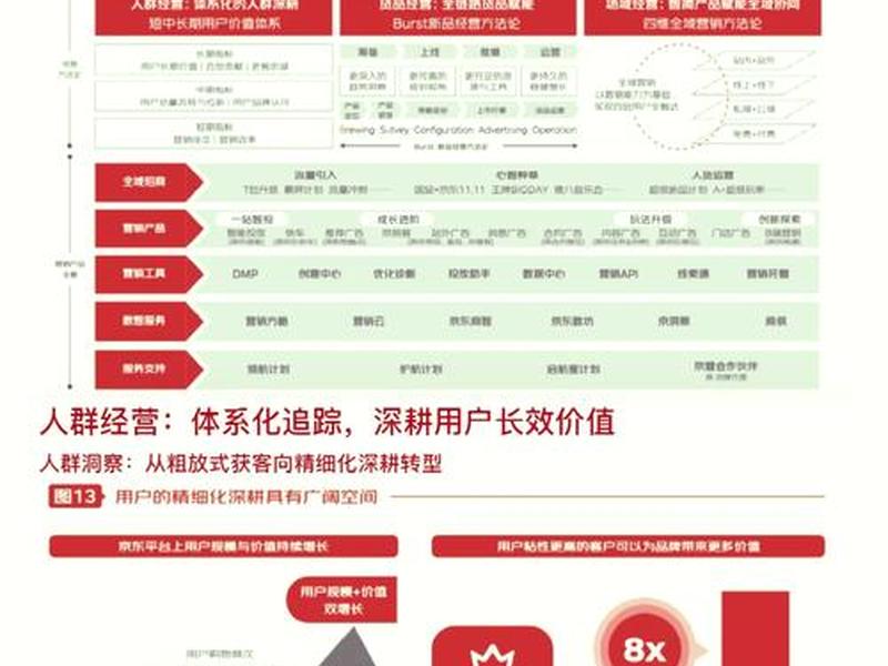 saas智能营销云平台口碑推荐怎么做 saas智能营销云平台口碑推荐怎么做的 saas智能营销云平台口碑推荐怎么做 saas智能营销云平台口碑推荐怎么做的