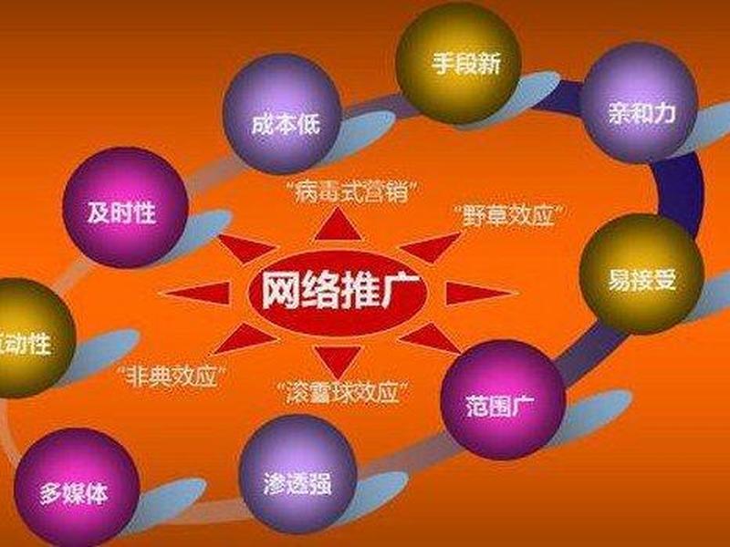 58黄页推广币有什么用啊 - 58黄页推广币有什么用啊安全吗 58黄页推广币有什么用啊 - 58黄页推广币有什么用啊安全吗