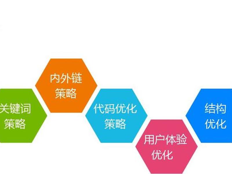 seo优化建站多少钱 - seo引擎优化多少钱 seo优化建站多少钱 - seo引擎优化多少钱