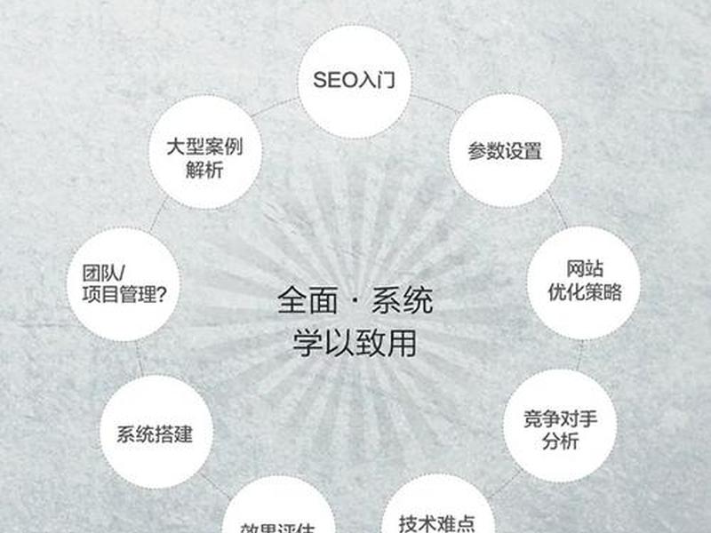 seo网络营销实战密码 - 想学seo看哪本书比较好比较详细