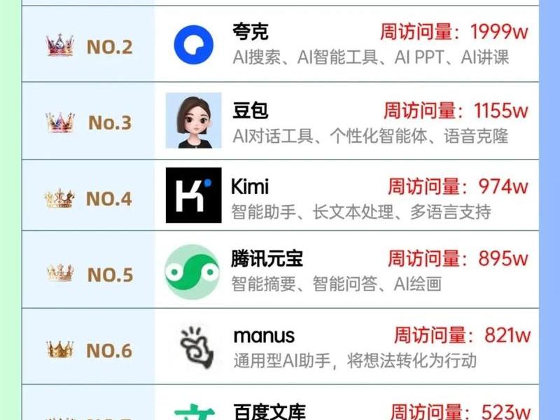 app开发设计公司排行榜、app开发设计公司排行榜前十名 app开发设计公司排行榜、app开发设计公司排行榜前十名