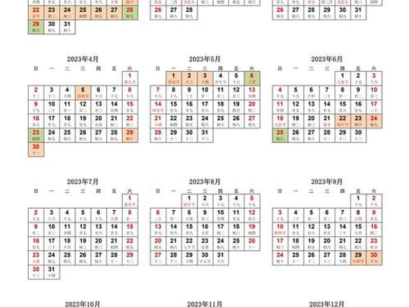 2023年疫情回顾时间表 2023年疫情回顾时间表最新 2023年疫情回顾时间表 2023年疫情回顾时间表最新