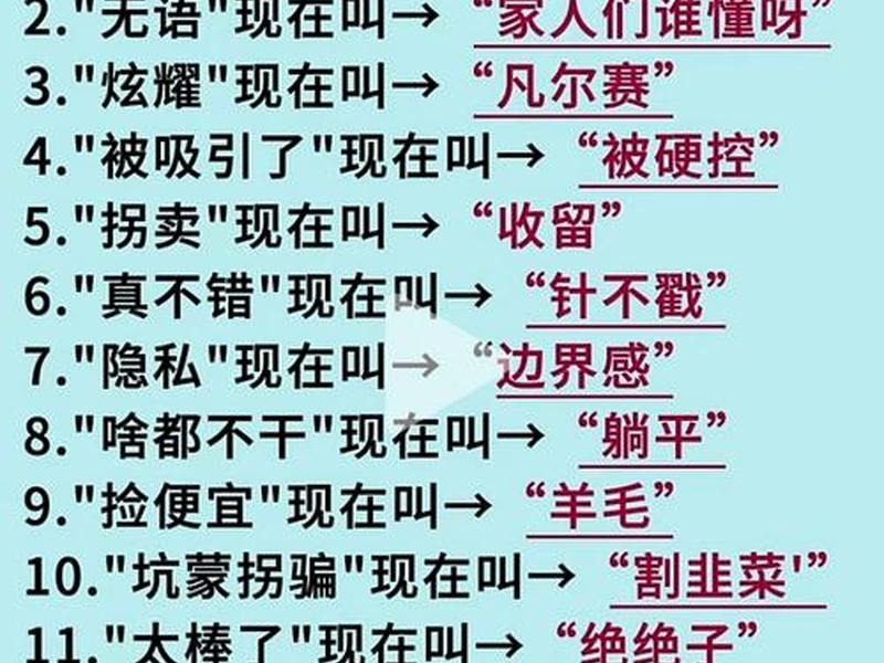 2023网络热词意思（网络热词2020下半年）