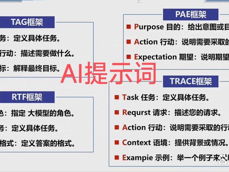 ai课件制作，ai课件制作优势有哪些