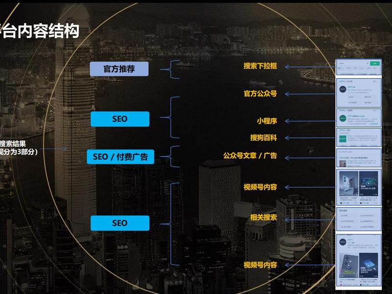 seo是什么怎么优化 - seo是怎么优化上去 seo是什么怎么优化 - seo是怎么优化上去