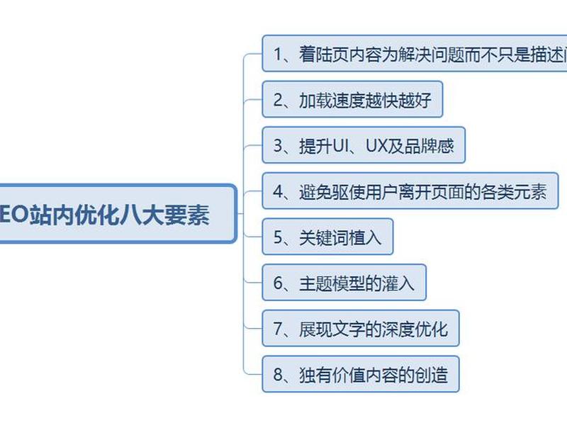 seo推广有效果吗,seo推广有效果吗知乎 seo推广有效果吗,seo推广有效果吗知乎