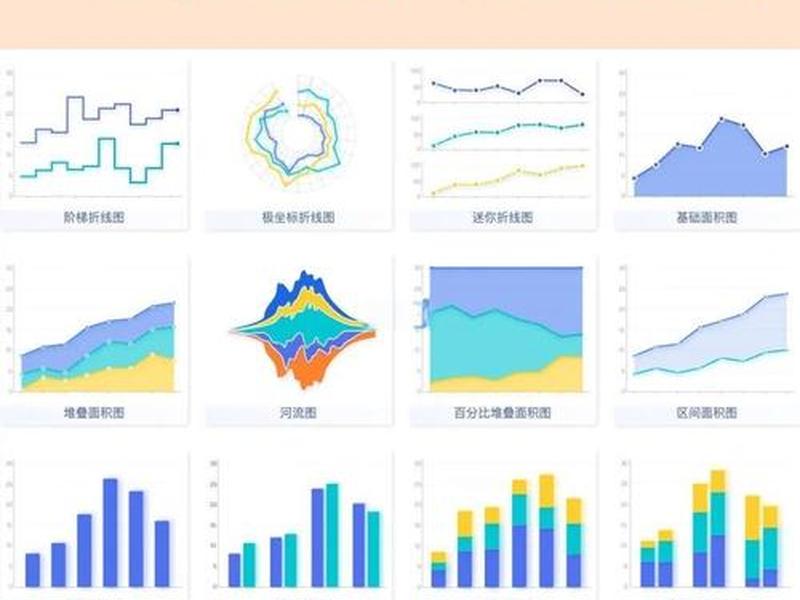 dreamweaver制作表格 - dreamweaver网页制作表格