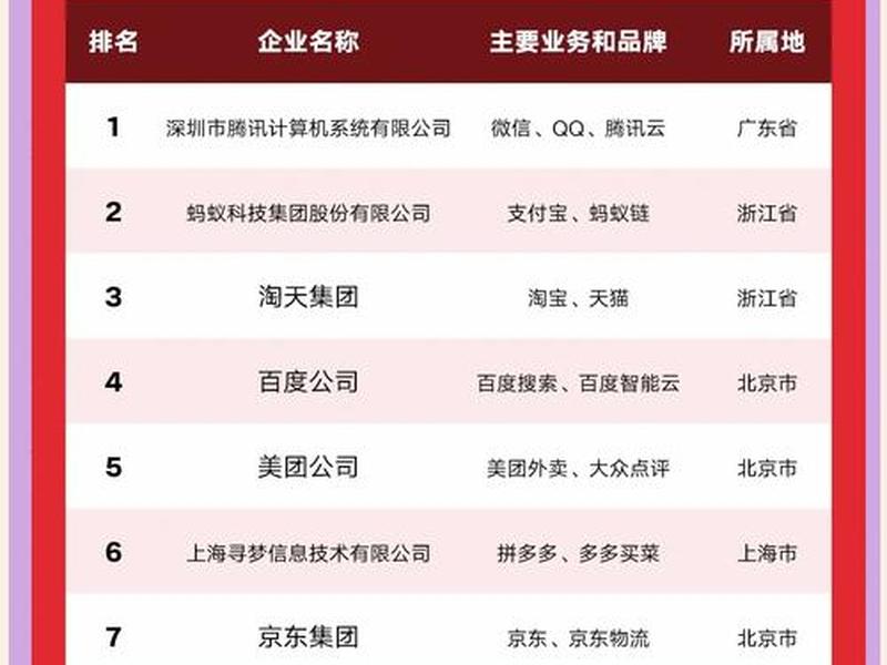 2023网络热词排行榜、2023网络热词排行榜最新 2023网络热词排行榜、2023网络热词排行榜最新