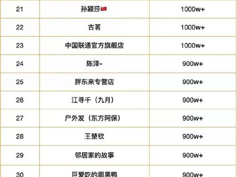 https对网站的影响、https对seo的影响 https对网站的影响、https对seo的影响