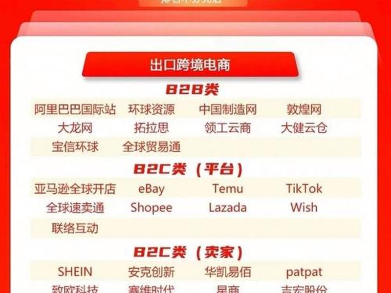 2023电商平台排行榜前十名(2023电商平台排行榜前十名有哪些) 2023电商平台排行榜前十名(2023电商平台排行榜前十名有哪些)