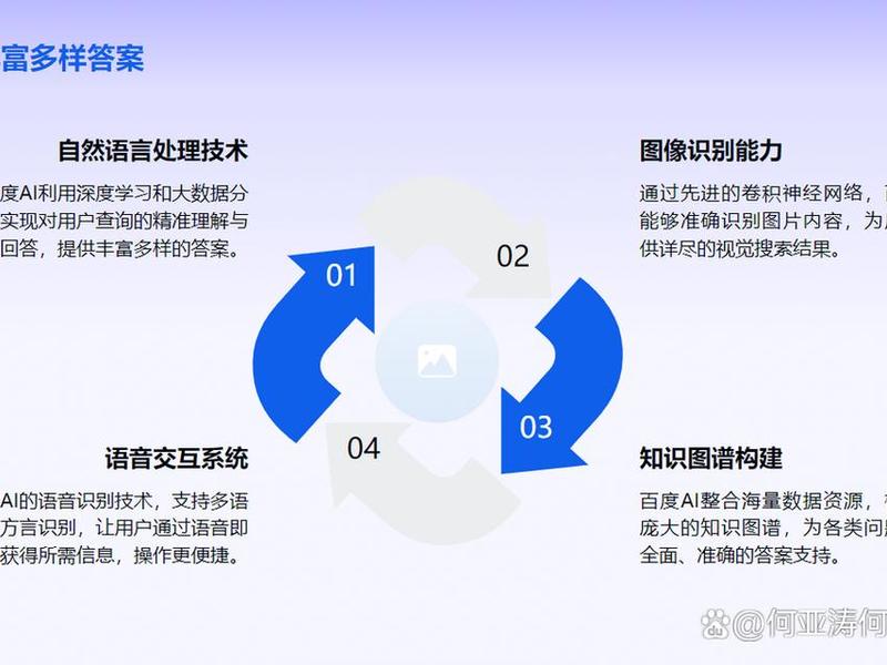 seo网站优化收藏,seo网站优化收藏怎么做 seo网站优化收藏,seo网站优化收藏怎么做
