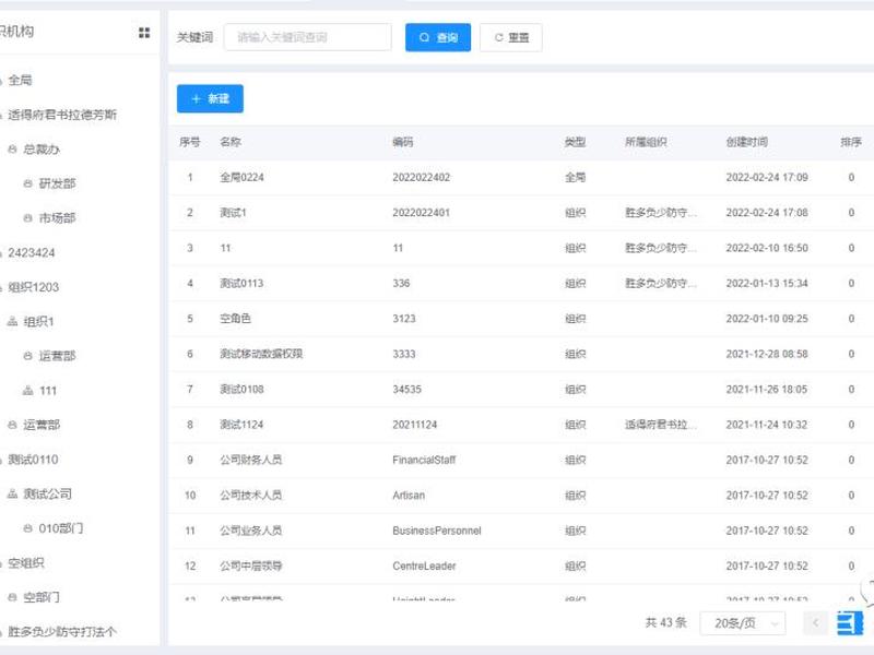 jnpf快速开发平台官网、jnpf快速开发平台价格 jnpf快速开发平台官网、jnpf快速开发平台价格