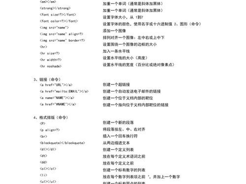 dw代码大全;dw代码大全框架素材 dw代码大全;dw代码大全框架素材