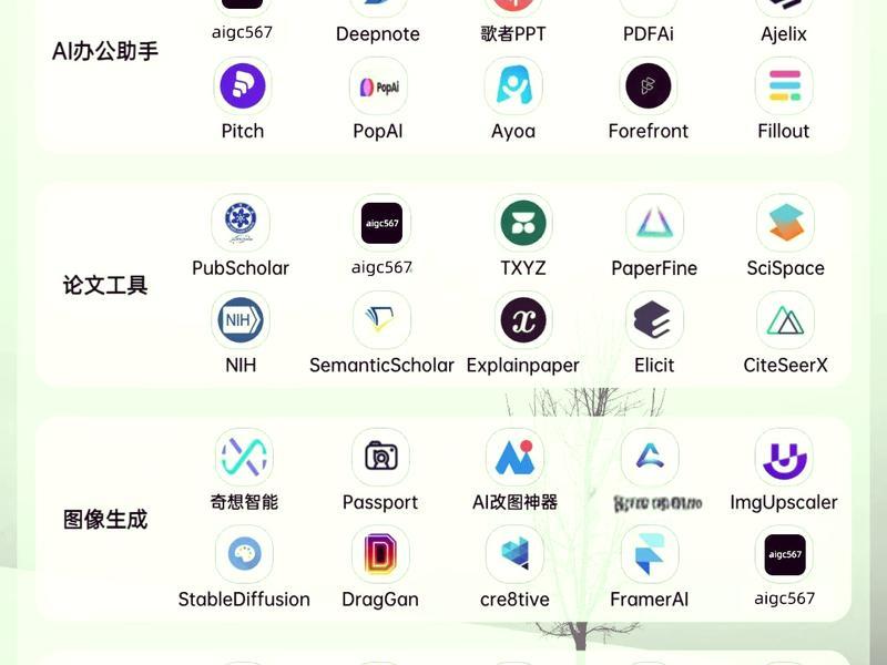 ai工具导航网站 ai工具导航网站有哪些 ai工具导航网站 ai工具导航网站有哪些