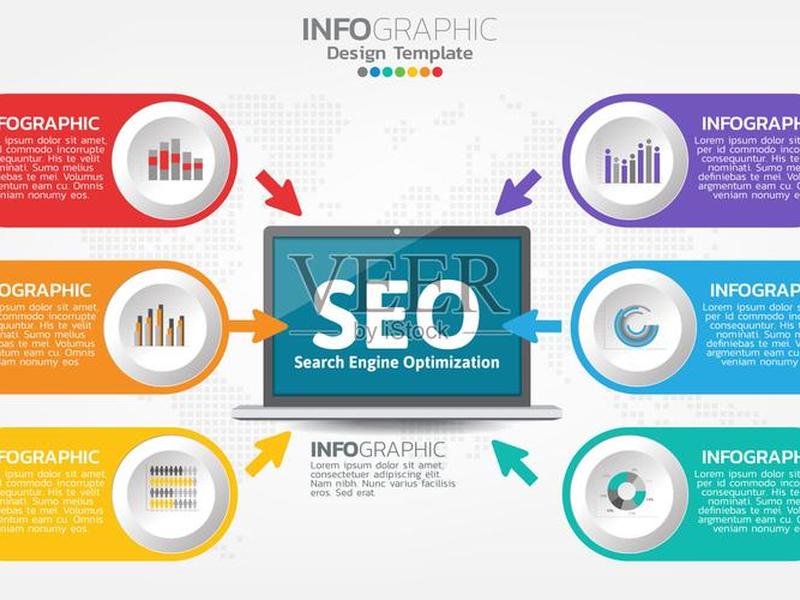 seo分析优化(seo分析及优化建议) seo分析优化(seo分析及优化建议)