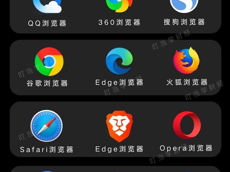 2020年什么浏览器可以进网址 2020年什么浏览器可以进网址呢 2020年什么浏览器可以进网址 2020年什么浏览器可以进网址呢