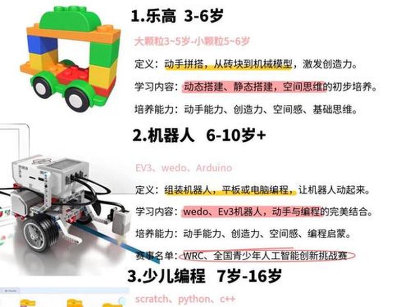 9岁男孩学编程的好处和坏处、9岁男孩学编程的好处和坏处有哪些 9岁男孩学编程的好处和坏处、9岁男孩学编程的好处和坏处有哪些