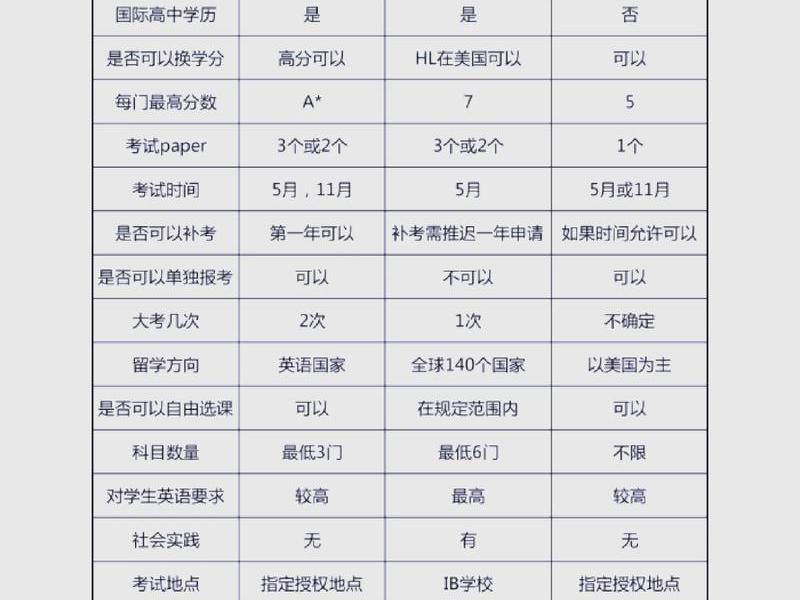 seo是属于什么专业的课程 seo是属于什么专业的课程类别 seo是属于什么专业的课程 seo是属于什么专业的课程类别