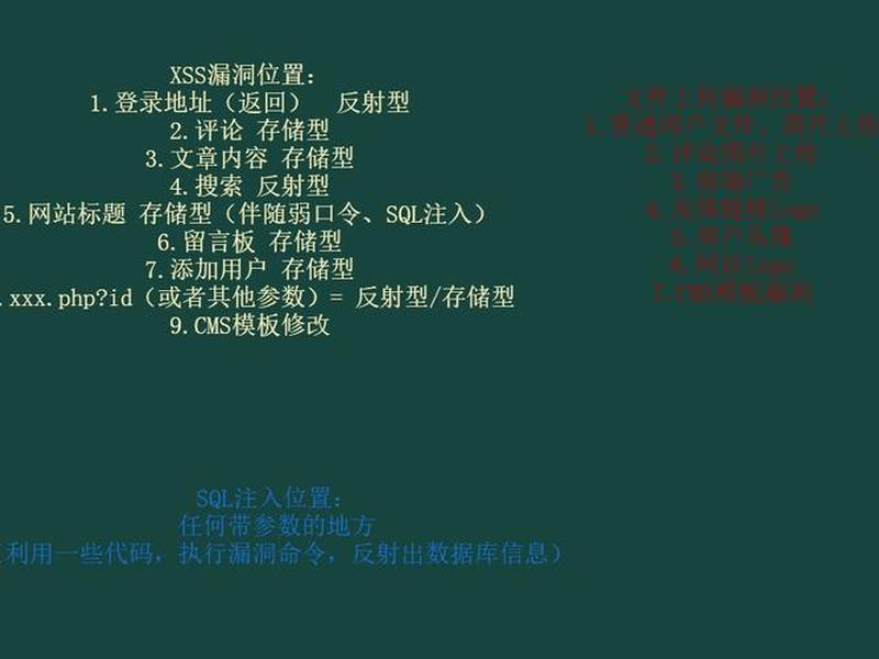 cms建站系统漏洞,萌新也能找cms漏洞 cms建站系统漏洞,萌新也能找cms漏洞