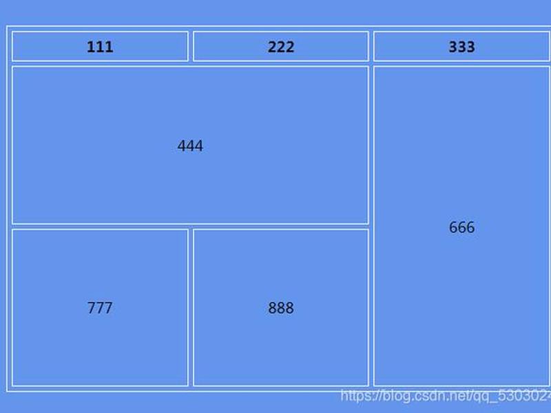 html5在哪里运行、html5在哪里编写 html5在哪里运行、html5在哪里编写