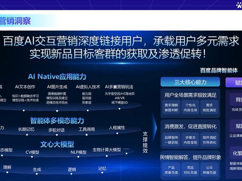 ai智能营销系统官网;ai智能营销系统官网首页 ai智能营销系统官网;ai智能营销系统官网首页