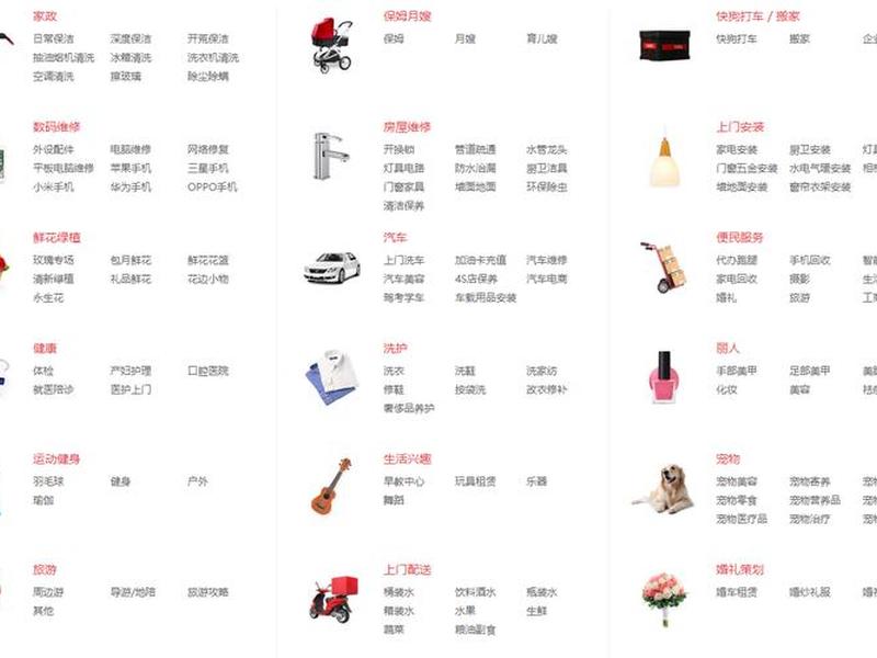58黄页是什么 - 58黄页是什么东西 58黄页是什么 - 58黄页是什么东西
