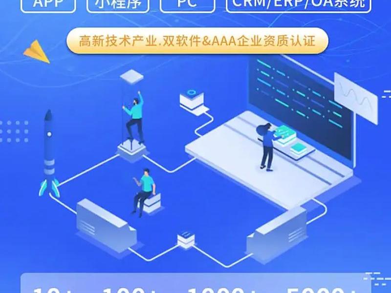 app开发定制 - app定制开发公司上班怎么样 app开发定制 - app定制开发公司上班怎么样
