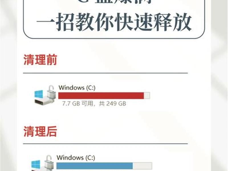 2345网址导航卸载后残留文件清理;2345网址导航卸载后残留文件清理不了 2345网址导航卸载后残留文件清理;2345网址导航卸载后残留文件清理不了
