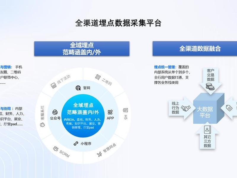APP平台运营模式 app平台运营模式 APP平台运营模式 app平台运营模式