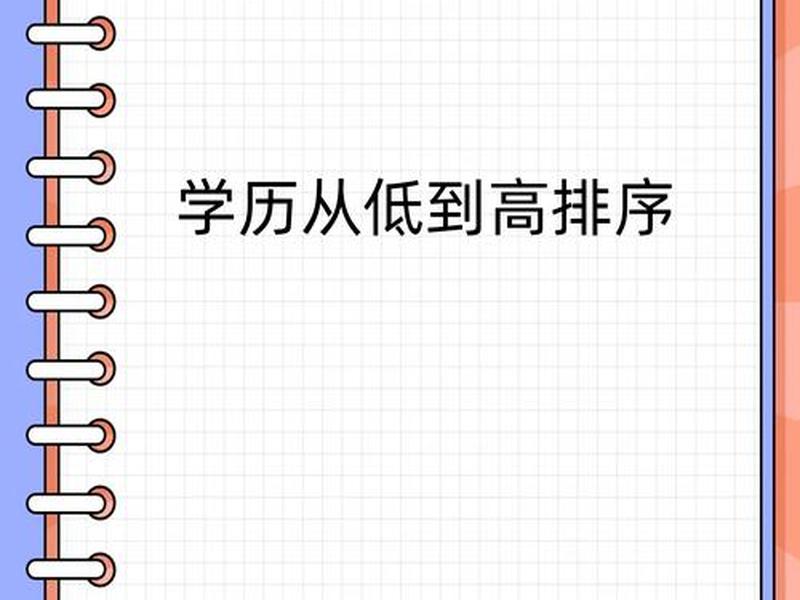 ui设计学历重要吗 ui设计学历重要吗知乎