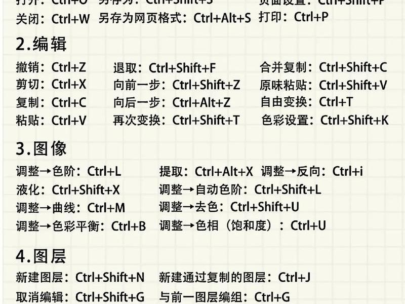ps教程视频全集;photoshop教程视频全集在线播放 ps教程视频全集;photoshop教程视频全集在线播放