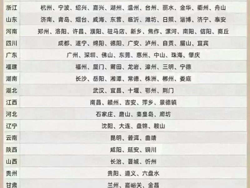 2026全国文明城市创建标准(2026全国文明城市创建标准是什么) 2026全国文明城市创建标准(2026全国文明城市创建标准是什么)