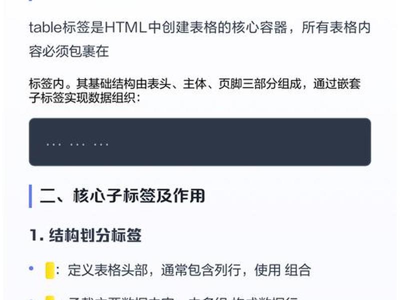 html基本结构标签有哪些 - html基本结构标签有哪些内容 html基本结构标签有哪些 - html基本结构标签有哪些内容