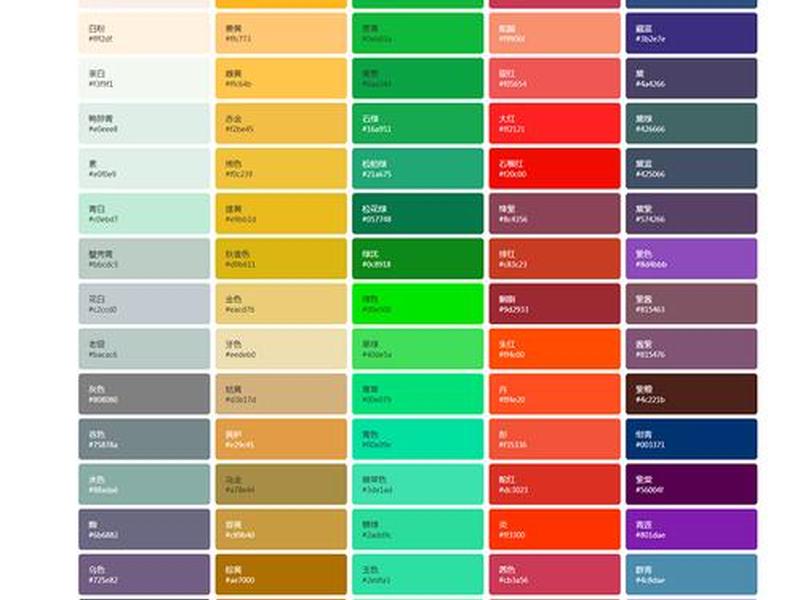 html网页制作css、html网页制作css背景颜色 html网页制作css、html网页制作css背景颜色
