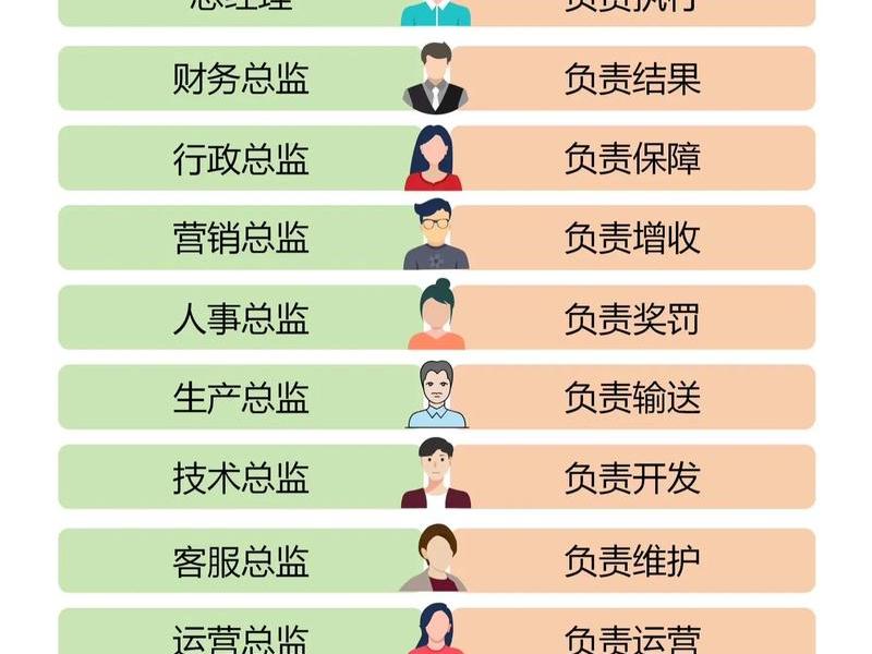 seo岗位职责和任职要求，seo岗位职责和任职要求是什么