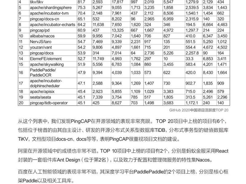2021十大开源免费建站程序有哪些 - 2021十大开源免费建站程序有哪些呢 2021十大开源免费建站程序有哪些 - 2021十大开源免费建站程序有哪些呢