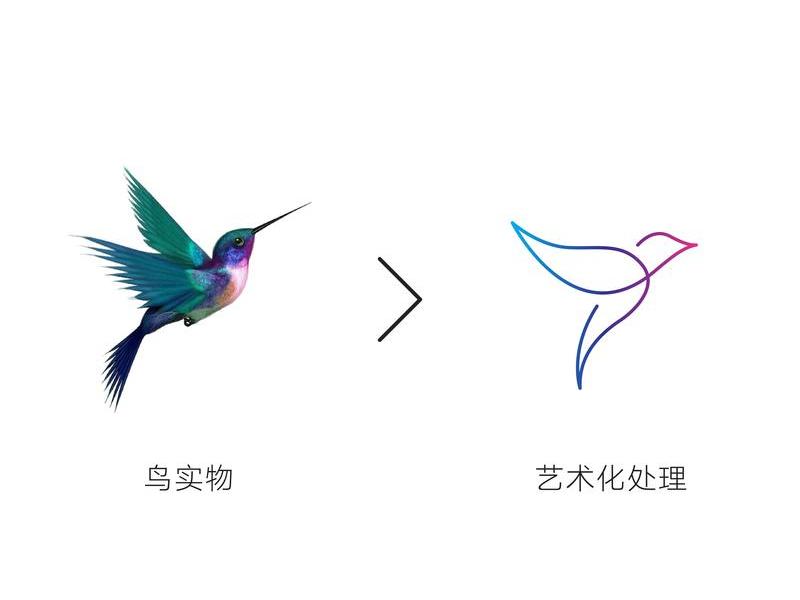 logo设计在线生成免费燕雀智造(logo在线设计生成器免费无水印) logo设计在线生成免费燕雀智造(logo在线设计生成器免费无水印)