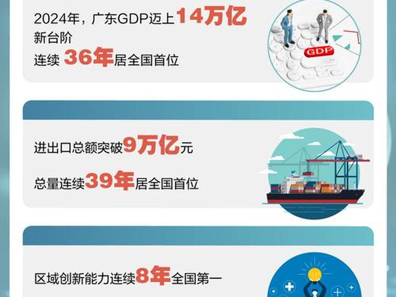 2025东莞莞能提升计划，东莞市2020倍增计划