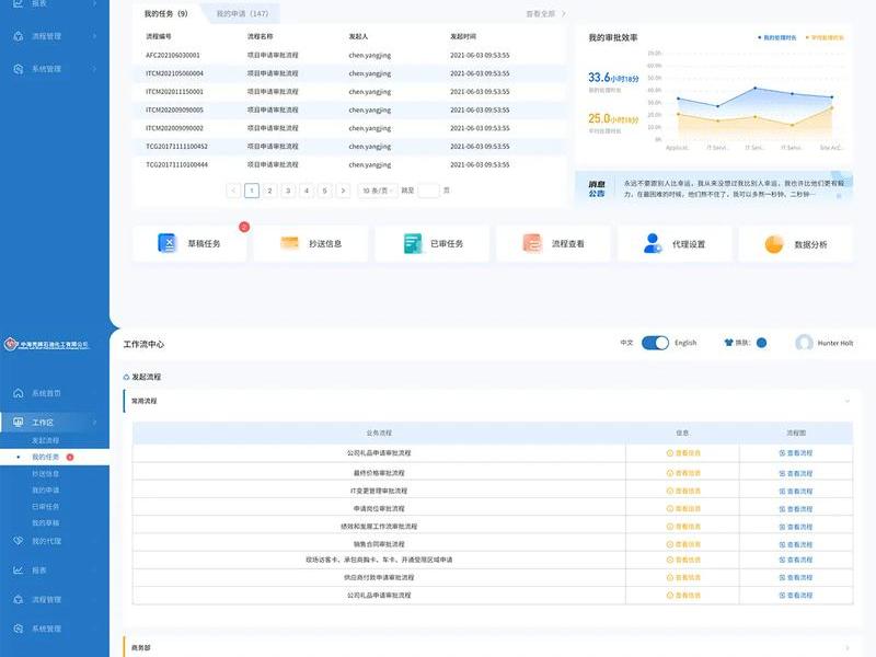 ui设计主要做什么工作（ui设计主要做什么工作内容）