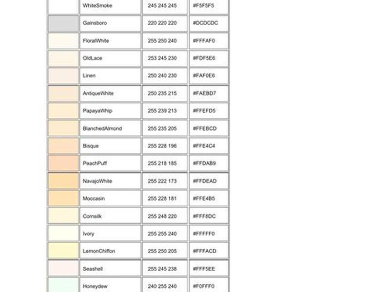 html中颜色的代码、html中各种颜色的代码 html中颜色的代码、html中各种颜色的代码